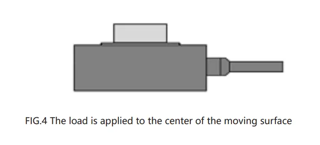 COREMORROW-N60-Piezo-Nanopositioning-Stage-Fig-07