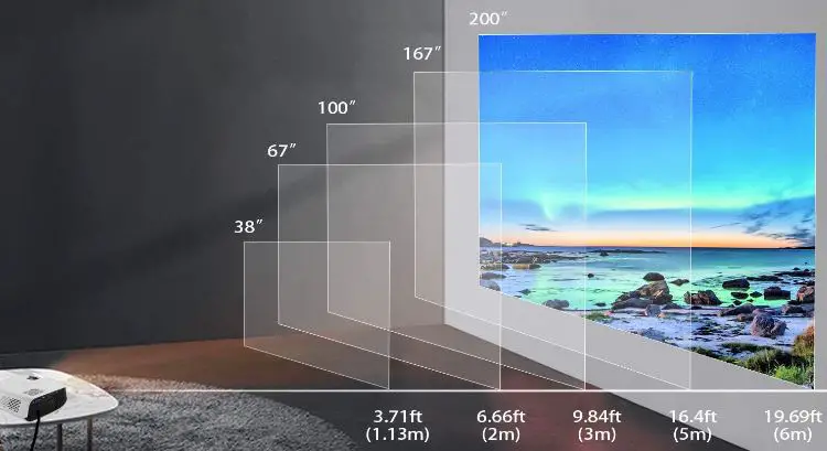 Iolieo-QC-01-Mini-Portable-Projector-fig-3