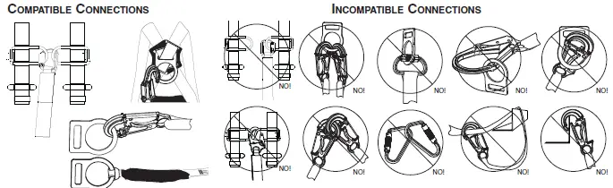 WERNER-Full-Body-Harness-2