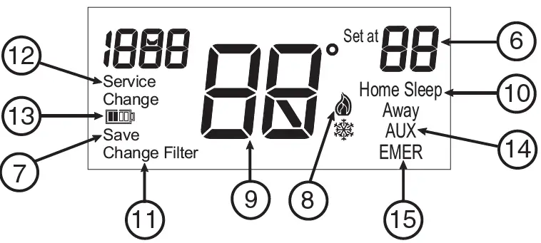Emerson-1F89EZ-0251-Heat-Pump-Thermostat-installation-instructions (2)