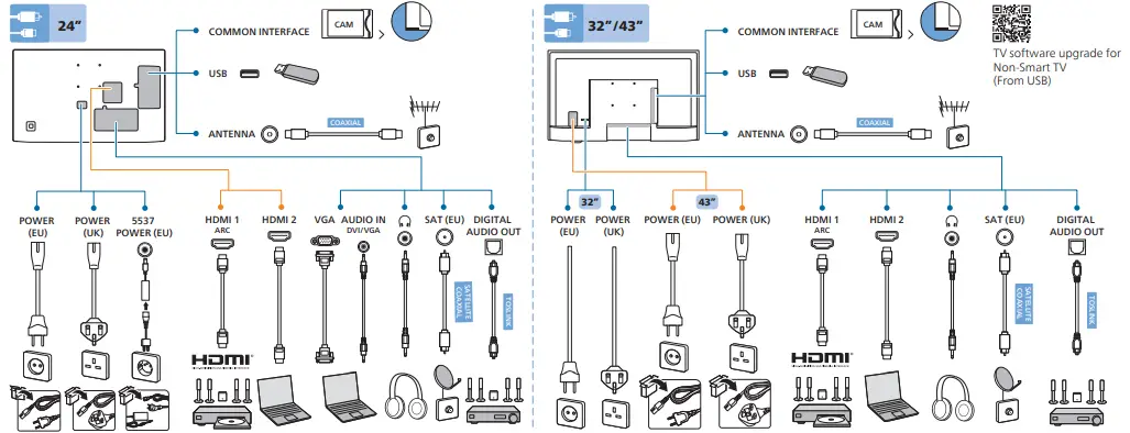 PHILIPS-5537-Series-LED-TV-FIG-7