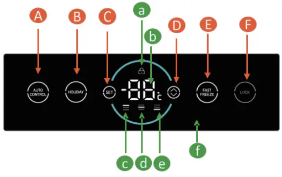 ROSIERES RN5D84GN Five Door Refrigerator - DISPLAY