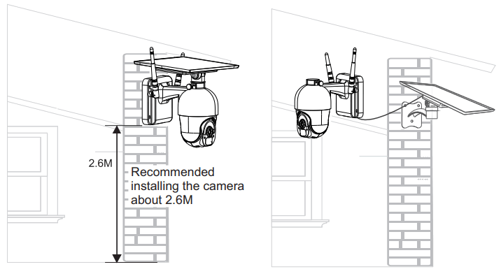 tuya S20 4G Intelligent Solar Energy Alert PTZ Camera - Intergrated installation