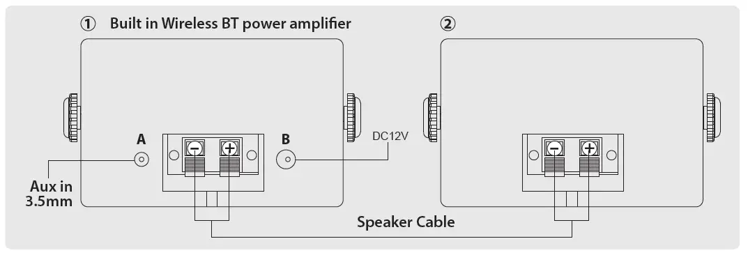 PYLE-265728065907-2-Way-Indoor-Outdoor-Wireless-BT-Speaker-System-FIG-1