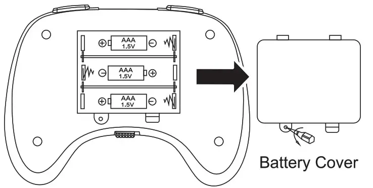 WILTRONICS 2.4G 3.5CH RC Helicopter with 720P Camera - Fig2