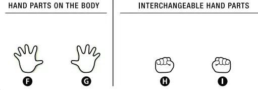 S H Figuarts 2623107 NFC RW Built-in Toy 2