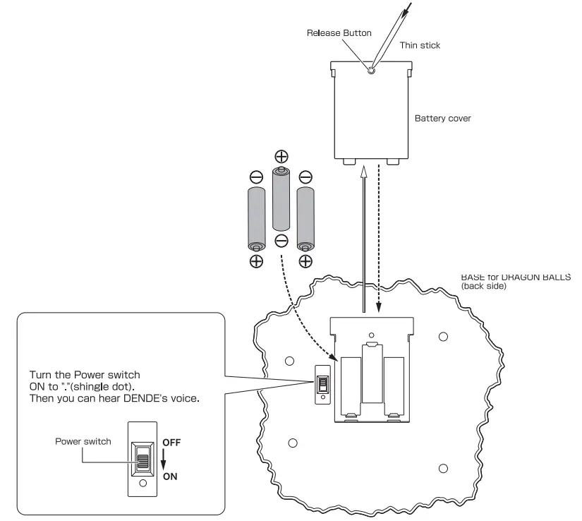 S H Figuarts 2623107 NFC RW Built-in Toy 5