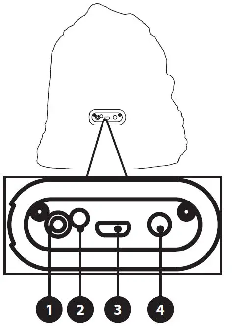 iLIVE-ISBW422-GEO-Waterproof-Wireless-Rock-Speakers-FIG-2