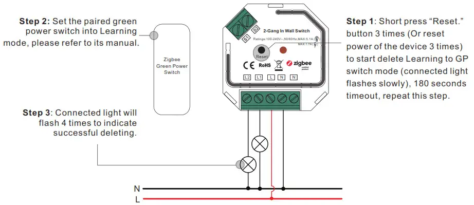 ZigBee AC 2-Gang In-Wall Switch SR-ZG9101SAC - Delete Learning to a Zigbee Green Power Switch