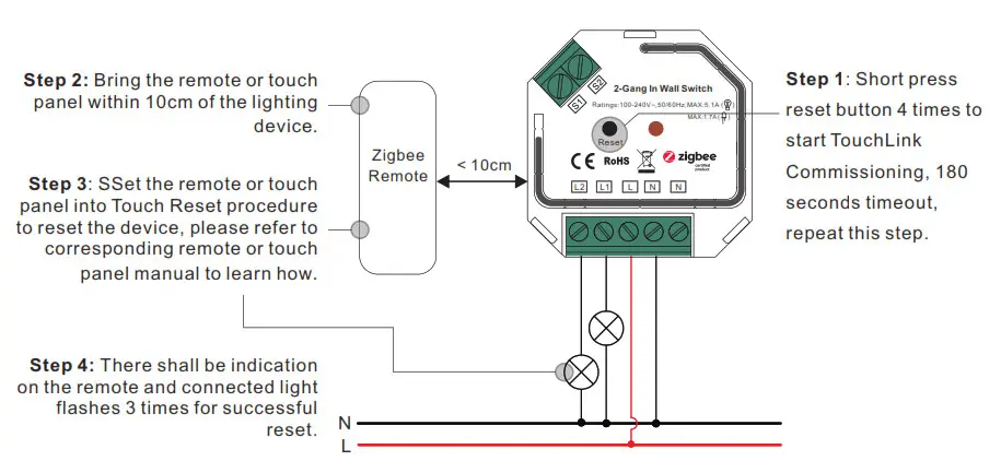 ZigBee AC 2-Gang In-Wall Switch SR-ZG9101SAC - Factory Reset through a Zigbee Remote (Touch Reset)