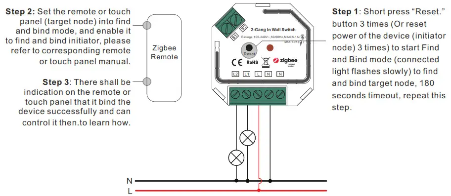 ZigBee AC 2-Gang In-Wall Switch SR-ZG9101SAC - Factory Reset through a Zigbee Remote (Touch Reset)