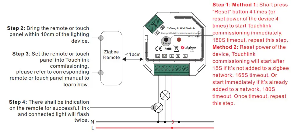 ZigBee AC 2-Gang In-Wall Switch SR-ZG9101SAC - TouchLink to a Zigbee Remote
