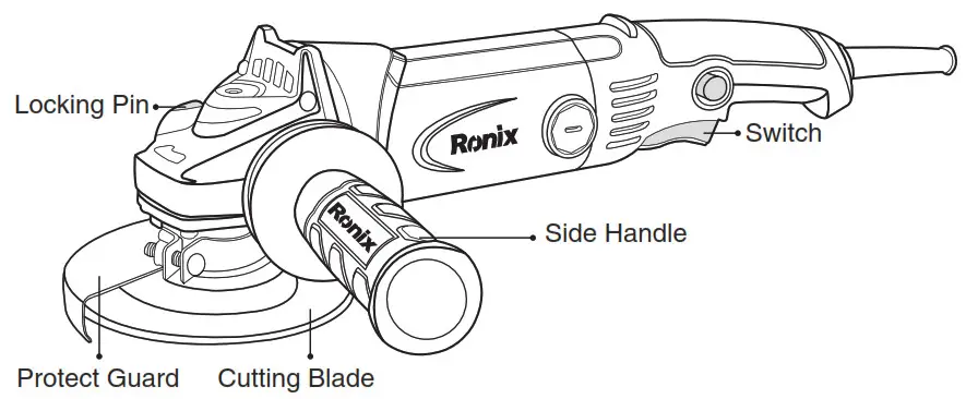 Ronix 3150 N Mini Angle Grinder - 1