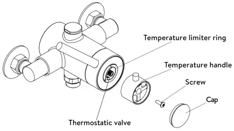 Cartridge Temperature Adjustment