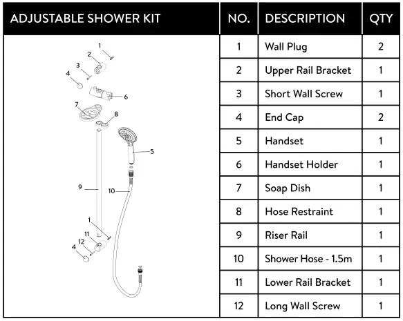 Fitting the Shower Kit - Rail Assembly