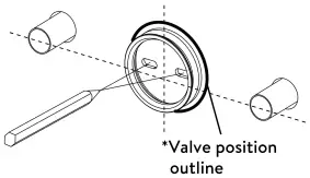 Outlined Valve Position
