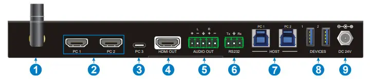 ecler VEO-SWM44 Switcher 4K 4x1 Presentation Switcher - fig2