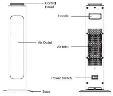 TCP-Smart-SMAWHTOW2000WBHN2116-Cooling-Tower-Portable-Fan-fig- (2)