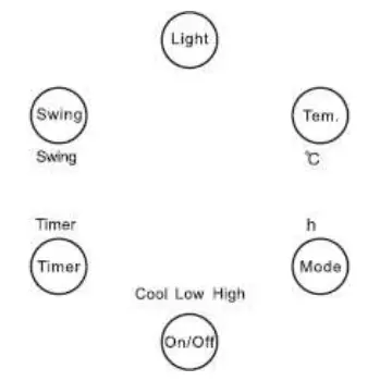 TCP-Smart-SMAWHTOW2000WBHN2116-Cooling-Tower-Portable-Fan-fig- (3)