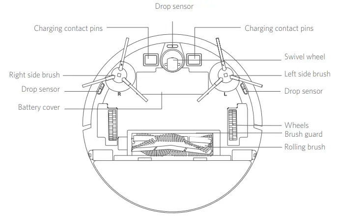eufy RoboVac LR30 Hybrid Robot Vacuum Cleaner-fig3