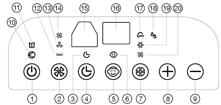 BLACK-DECKER-BXAC40007GB-Portable-Premium-Air-Conditioner-02