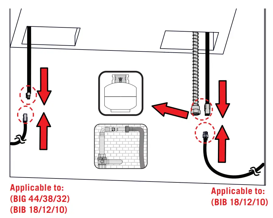 Hook-up and Installation