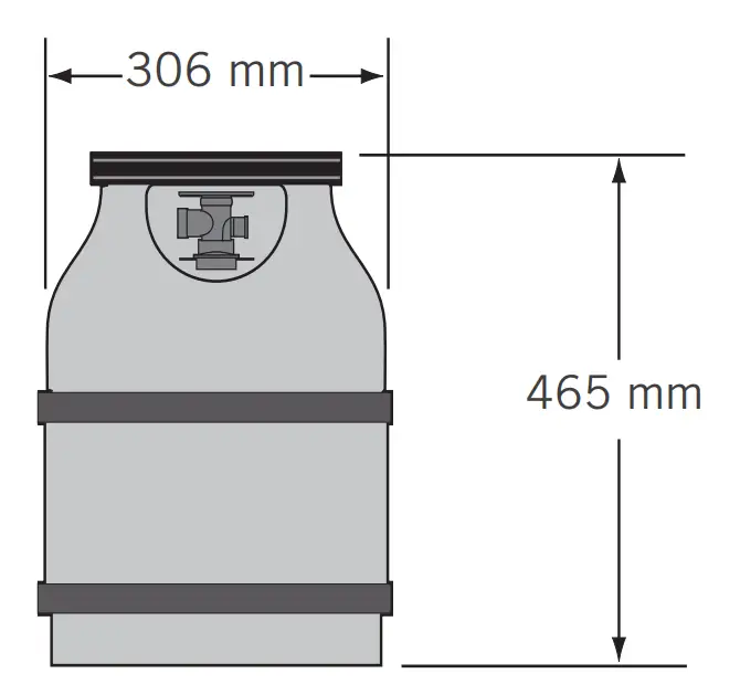 Maximum Cylinder Dimensions