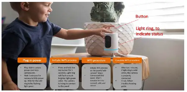 Vivint-Ping-Indoor-Camera-fig-5