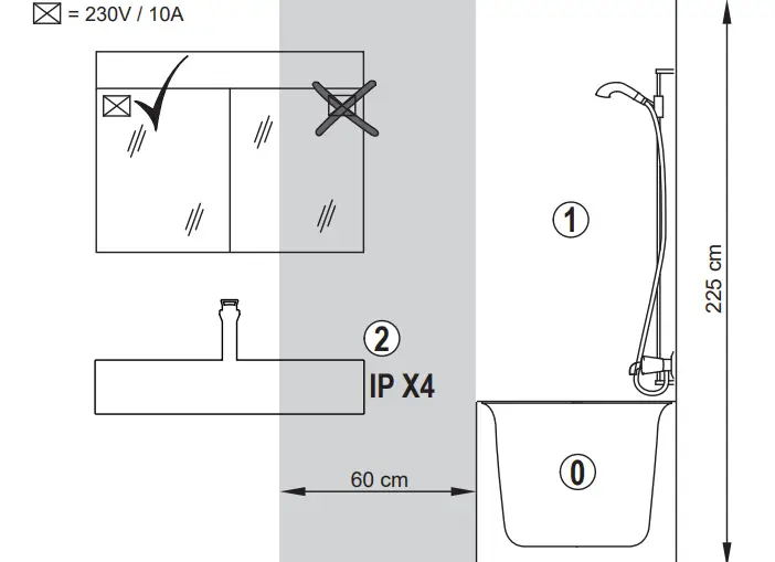SCHNEIDER OBJECT Line Superior LED OBJECT Line Superior LED Mirror Cabinets - Figure 1