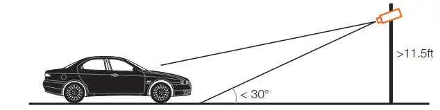 MEGApix-DWC-MB45iALPRT-Bullet-IP-Camera-FIG-7