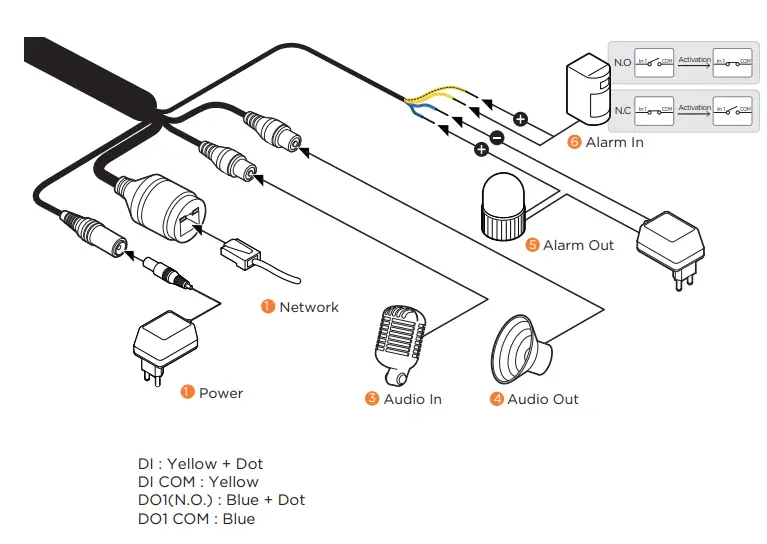 MEGApix-DWC-MB45iALPRT-Bullet-IP-Camera-FIG-9