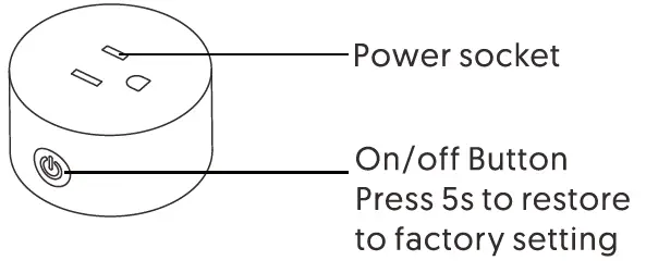 SP10-Smart-Plug-Bototek-Mini-WiFi-Plugs-Work-FIG-1