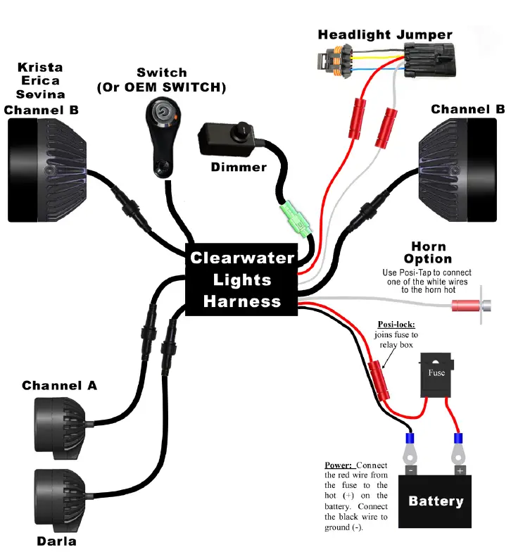 clearwater LIGHTS Sevina LED Light Kit 2