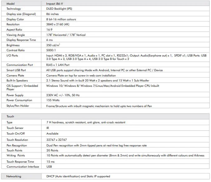 GLOBUS RS232x1 Interactive Display - 8