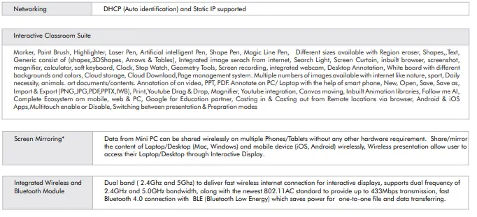 GLOBUS RS232x1 Interactive Display - 9