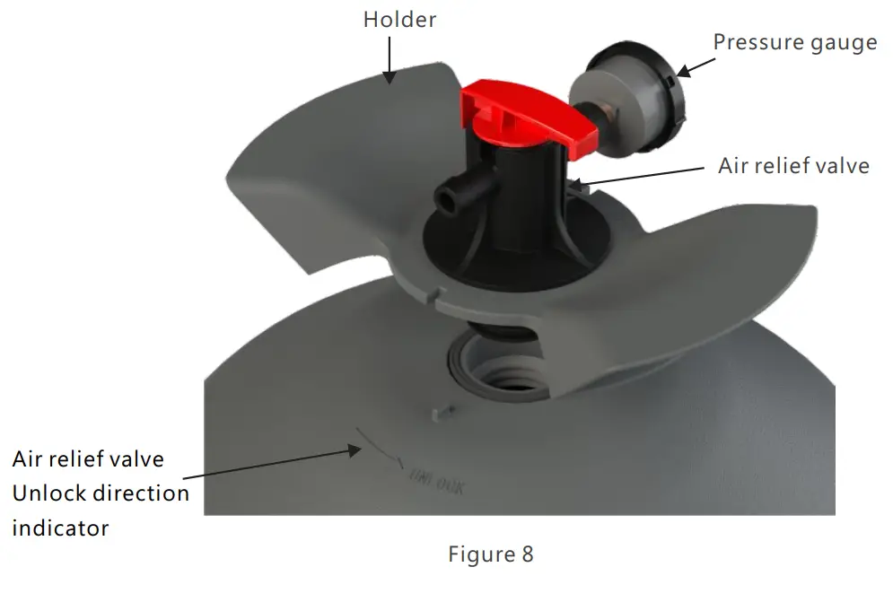 Emaux ICF230 Multi Element Cartridge Filter - fig 10