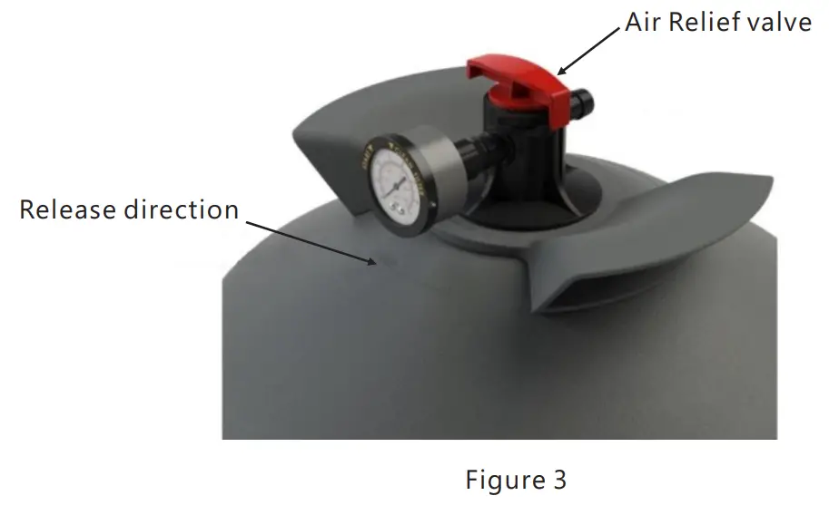 Emaux ICF230 Multi Element Cartridge Filter - fig 5