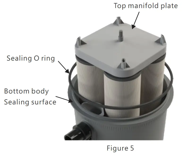 Emaux ICF230 Multi Element Cartridge Filter - fig 7