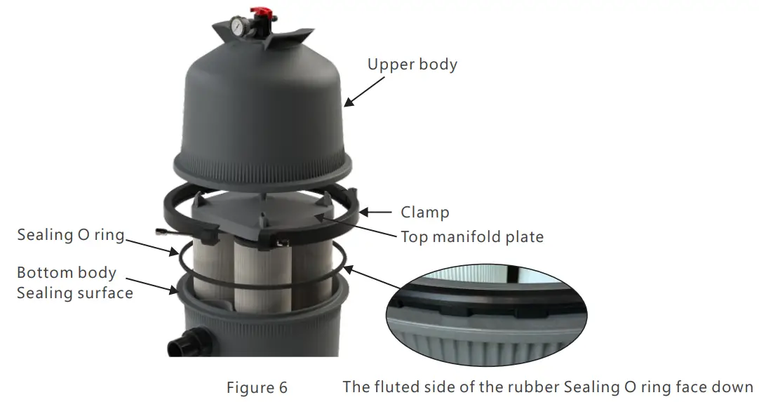 Emaux ICF230 Multi Element Cartridge Filter - fig 8