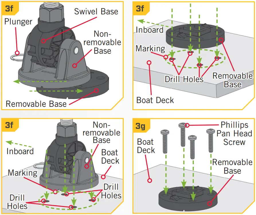 MINN KOTA 1862051 MKA-55 Bow Mount Stabilizer Kit - fig 6