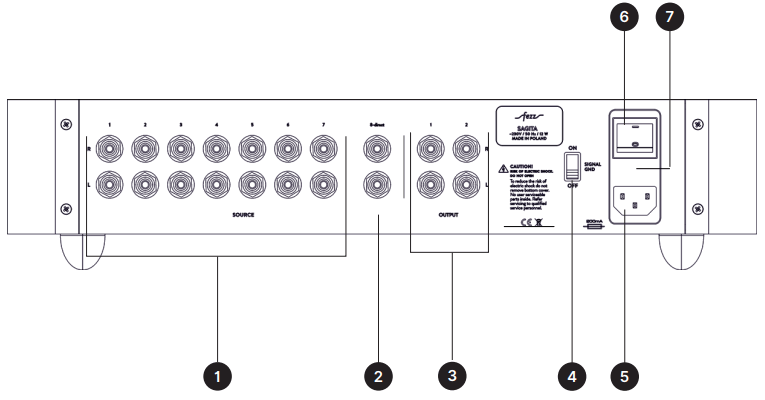 fezz Sagita Solid Amplifier - fig