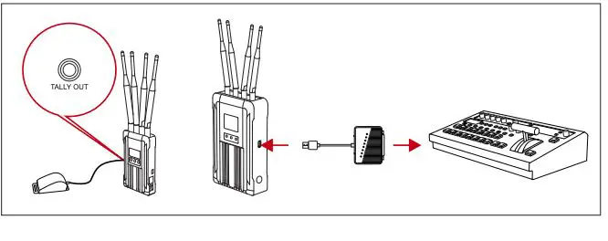 HOLLYLAND Syscom 421S Transmitter with 1 Receiver 1800ft Video-Audio Transmission System-fig11