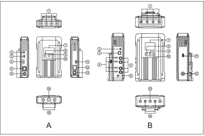 HOLLYLAND Syscom 421S Transmitter with 1 Receiver 1800ft Video-Audio Transmission System-fig5