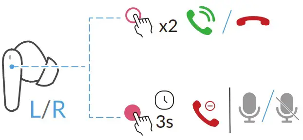 TCL MOVEAUDIO S180 True Wireless Earbuds - Call feature