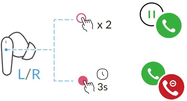 TCL MOVEAUDIO S180 True Wireless Earbuds - Call waiting