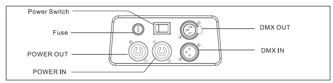 FOS-technologies-Smart-BSW-Moving-Light-FIG-16