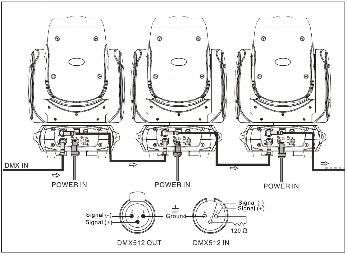 FOS-technologies-Smart-BSW-Moving-Light-FIG-17