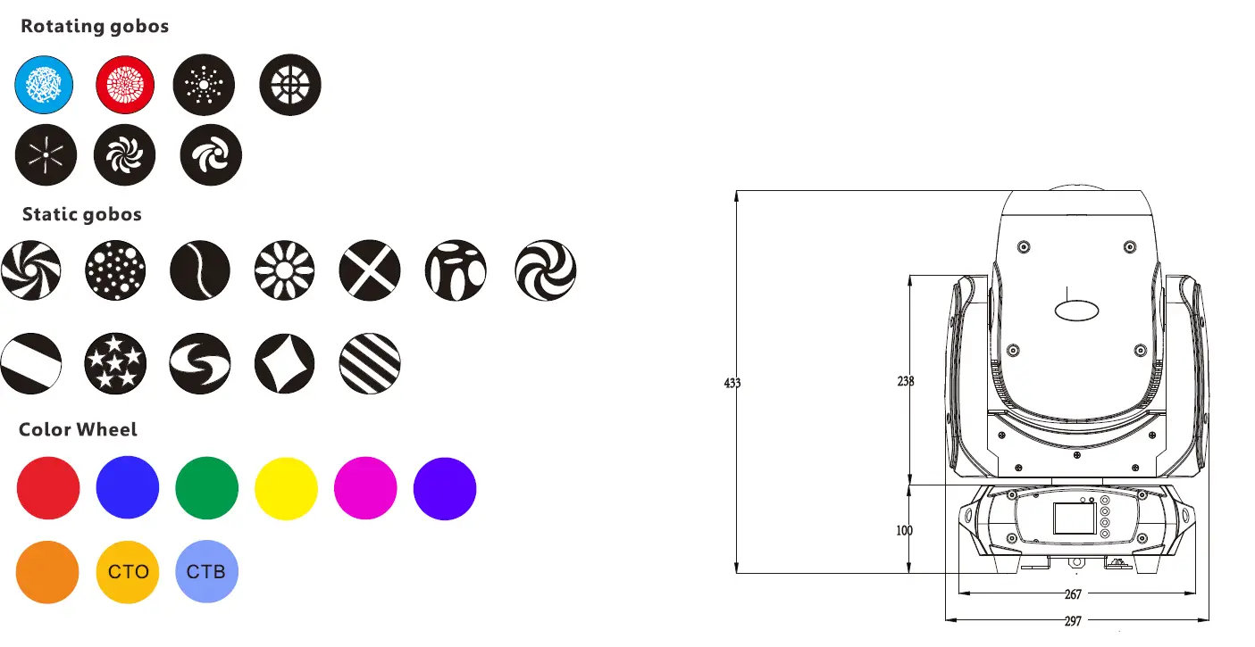 FOS-technologies-Smart-BSW-Moving-Light-FIG-2