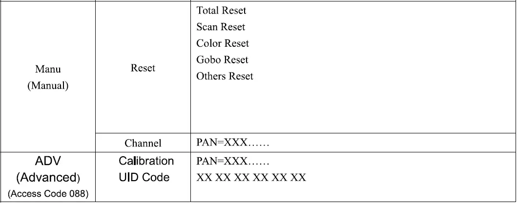 FOS-technologies-Smart-BSW-Moving-Light-FIG-20
