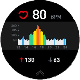 YAMAY SW022 Round Dial Smart Watch - Instruction 15